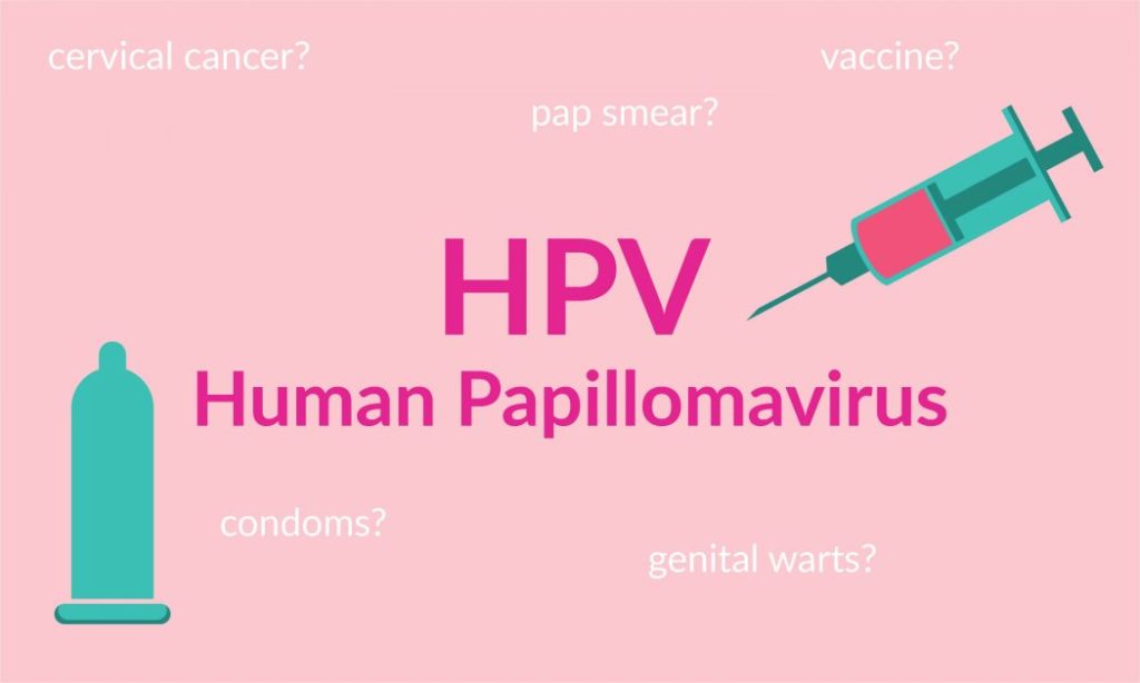 HPV: O «ΦΙΛΟΣ» ΤΟΥ ΚΑΛΟΚΑΙΡΙΟΥ ΠΟΥ ΚΑΝΕΙΣ ΔΕΝ ΘΕΛΕΙ ΝΑ ΓΝΩΡΙΣΕΙ! - BBskin